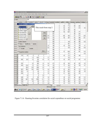 This result from step 2




Figure 7.1.6: Running bivariate correlation for social expenditure on social programme




                                         197
 