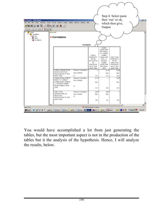 Step 4: Select paste
                                              then ‘run’ or ok,
                                              which then give,
                                              Output




You would have accomplished a lot from just generating the
tables, but the most important aspect is not in the production of the
tables but it the analysis of the hypothesis. Hence, I will analyze
the results, below.




                                 199
 