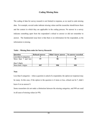 Coding Missing Data



The coding of data for survey research is not limited to response, as we need to code missing

data. For example, several codes indicate missing values and the researcher should know them

and the context in which they are applicable in the coding process. No answer in a survey

indicates something apart from the respondent’s refusal to answer or did not remember to

answer. The fundamental issue here is that there is no information for the respondent, as the

information is missing.



Table : Missing Data codes for Survey Research

Question               Refused answer            Didn’t know answer       No answer recorded
Less than 6 categories         7                           8                       9
More than 7 and less          97                          98                      99

than 3 digits
More than 3 digits                  997                    998                     999


Note

Less than 6 categories – when a question is asked of a respondent, the option (or response) may

be many. In this case, if the option to the question is 6 items or less, refusal can be 7, didn’t

know 8 or no answer 9.

Some researchers do not make a distinction between the missing categories, and 999 are used

in all cases of missing values (or 99).




                                               20
 