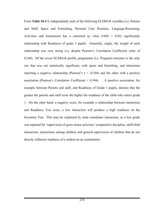 From Table 10.1.7, independently each of the following ECERS-R variables (i.e. Parents

and Staff, Space and Furnishing, Personal Care Routines, Language-Reasoning,

Activities and Interaction) has a statistical (ρ value 0.043 < 0.05) significantly

relationship with Readiness of grade 1 pupils. Generally, singly, the weight of each

relationship was very strong (i.e. despite Pearson’s Correlation Coefficient value of

0.344). Of the seven ECERS-R profile, programme (i.e. Program) structure is the only

one that was not statistically significant, with space and furnishing, and interaction

reporting a negative relationship (Pearson’s r = -0.344) and the other with a positive

association (Pearson’s Correlation Coefficient = 0.344).       A positive association, for

example between Parents and staff, and Readiness of Grade 1 pupils, denotes that the

greater the parents and staff score the higher the readiness of the child who enters grade

1. On the other hand, a negative score, for example a relationship between interaction

and Readiness Test score, a low interaction will produce a high readiness on the

Inventory Test. This may be explained by what constitutes interaction, as a low grade

was reported for ‘supervision of gross motor activities’ compared to discipline, staff-child

interaction, interactions among children and general supervision of children that do not

directly influence readiness of a student on an examination.




                                            234
 