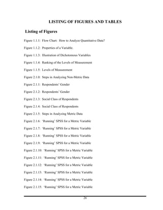 LISTING OF FIGURES AND TABLES

Listing of Figures

Figure 1.1.1: Flow Chart: How to Analyze Quantitative Data?

Figure 1.1.2: Properties of a Variable.

Figure 1.1.3: Illustration of Dichotomous Variables

Figure 1.1.4: Ranking of the Levels of Measurement

Figure 1.1.5: Levels of Measurement

Figure 2.1.0: Steps in Analyzing Non-Metric Data

Figure 2.1.1: Respondents’ Gender

Figure 2.1.2: Respondents’ Gender

Figure 2.1.3: Social Class of Respondents

Figure 2.1.4: Social Class of Respondents

Figure 2.1.5: Steps in Analyzing Metric Data

Figure 2.1.6: ‘Running’ SPSS for a Metric Variable

Figure 2.1.7: ‘Running’ SPSS for a Metric Variable

Figure 2.1.8: ‘Running’ SPSS for a Metric Variable

Figure 2.1.9: ‘Running’ SPSS for a Metric Variable

Figure 2.1.10: ‘Running’ SPSS for a Metric Variable

Figure 2.1.11: ‘Running’ SPSS for a Metric Variable

Figure 2.1.12: ‘Running’ SPSS for a Metric Variable

Figure 2.1.13: ‘Running’ SPSS for a Metric Variable

Figure 2.1.14: ‘Running’ SPSS for a Metric Variable

Figure 2.1.15: ‘Running’ SPSS for a Metric Variable


                                               26
 