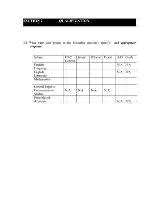 SECTION 2                 QUALIFICATION




2.1 What were your grades in the following course(s), specify:   tick appropriate
    response


       Subject               CXC - Grade       O’Level Grade       A/O Grade
                             General
       English                                                     N/A N/A
       Language
       English                                                     N/A N/A
       Literature
       Mathematics

       General Paper or
       Communication         N/A      N/A      N/A       N/A
       Studies
       Principles of
       Accounts                                                    N/A N/A
 