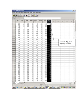 The next step, is to
label the variables
 