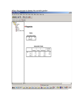 After the process to dummy the variable gender:
 