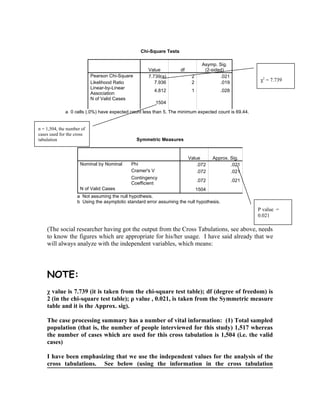 Chi-Square Tests

                                                                                Asymp. Sig.
                                                     Value          df           (2-sided)
                           Pearson Chi-Square        7.739(a)             2             .021
                           Likelihood Ratio             7.936             2             .019
                                                                                                         χ2 = 7.739
                           Linear-by-Linear
                                                        4.812             1               .028
                           Association
                           N of Valid Cases
                                                          1504
             a 0 cells (.0%) have expected count less than 5. The minimum expected count is 69.44.


n = 1,504, the number of
cases used for the cross
tabulation                                      Symmetric Measures


                                                                         Value       Approx. Sig.
                     Nominal by Nominal      Phi                             .072            .021
                                             Cramer's V                      .072            .021
                                             Contingency
                                                                              .072               .021
                                             Coefficient
                     N of Valid Cases                                      1504
                    a Not assuming the null hypothesis.
                    b Using the asymptotic standard error assuming the null hypothesis.
                                                                                                        Ρ value =
                                                                                                        0.021

    (The social researcher having got the output from the Cross Tabulations, see above, needs
    to know the figures which are appropriate for his/her usage. I have said already that we
    will always analyze with the independent variables, which means:




    NOTE:
    χ value is 7.739 (it is taken from the chi-square test table); df (degree of freedom) is
    2 (in the chi-square test table); ρ value , 0.021, is taken from the Symmetric measure
    table and it is the Approx. sig).

    The case processing summary has a number of vital information: (1) Total sampled
    population (that is, the number of people interviewed for this study) 1,517 whereas
    the number of cases which are used for this cross tabulation is 1,504 (i.e. the valid
    cases)

    I have been emphasizing that we use the independent values for the analysis of the
    cross tabulations. See below (using the information in the cross tabulation
 