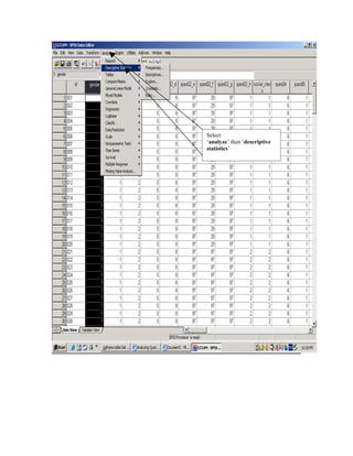 Select
‘analyze’ then ‘descriptive
statistics’
 