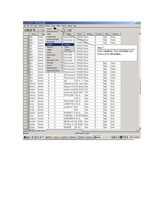Step 1:
Select analyze, then correlate and
followed by bivariate…
 