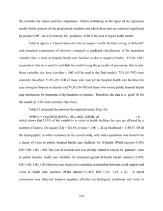 the variables are factors and their importance. Before embarking on the report of the regression

model which contains all the predisposed variables and which those that are statistical significant

(ie pvalue<0.05), we will examine the ‘goodness’ of fit of the data in regard to the model.

       Table 6 reports a ‘classification of visits to hospital health facilities owing to ill-health’

and contained examination of observed compared to predicted classification of the dependent

variable (that is visits to hospital health care facilities in due to negative health). Of the 1,051

respondents that were used to establish the model (using the principle of parsimony, that is only

those variables that have a pvalue < 0.05 will be used in the final model), 73% (N=767) were

correctly classified: 71.6% (N=374) of those who visit private hospital health care facilities for

care owing to illnesses or injuries and 74.3% (N=393) of those who visited public hospital health

care institutions for treatment of dysfunctions or injuries. Therefore, the data is a ‘good’ fit for

the model (ie. 73% were correctly classified).

       Table 10 contained the answers the empirical model (Eq. (1))

       VPHCFi = ƒ (αjiDEMi, βjiPSYi, ƏPmc, πSSi, γjiHSBi, εi)                                 (1)
which shows that 35.6% of the variability in visits to health facilities for care are affected by a

number of factors- Chi-square (24) = 326.58, p-value < 0.001, -2Log likelihood = 1130.37. Of all

the demographic variables contained in the current study, only total expenditure was found to be

a factor of visits to public hospital health care facilities for ill-health (Wald statistic=4.458;

OR=1.00: 1.00, 1.00). The cost of medical care was directly related to reason for patients’ visits

to public hospital health care facilities for treatment against ill-health (Wald statistic=13.959;

OR=1.00: 1.00, 1.00) likewise was the positive statistical relationship between social support and

visits to health care facilities (Wald statistic=13.419; OR=1.741: 1.29, 2.34).            A direct

association was observed between negative affective psychological conditions and visits to




                                                 518
 