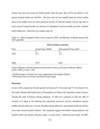 income they have for saving and further speaks about the poor, they will be less likely to visit

private hospital health care facilities. The poor who are less hopeful about the future (unlike

those in the middle class) are more optimistic because of financial stability and are ergo able to

access private hospital health care because of expenditure of private health care does intimate

better health care, which they are willing to pay for.


Table 11: Public Hospital Facility Visits (using the JSLC and Ministry of Health Jamaica) By
1997 and 2004

                                              Public Facilities in Jamaica

Year                          Actual Visits, MOH1            Self-reported Visits, JSLC
                              %                              %
1997                          33.1                           32.1



2004                          52.9*                          46.8

Source: Ministry of Health Jamaica and the Jamaica Survey of Living Conditions (JSLC)
χ 2(4) =0.083, ρ-value > 0.05
1
 The Percentages of Actual visits were computed by Paul Andrew Bourne
*Preliminary data were used to calculate this percentage


Discussion

In view of life expectancy for both genders in Jamaica (71.3 for males and 77.1 for females) (5),

this study indicates that health status of the populace are high as life expectancy means living or

denying the odds of disease causing pathogens. In order for a populace to defy the odds of

morality or to delay it, the following life expectancy precursors must be considered; namely:

healthy lifestyle behaviour or levels of health seeking behaviour, and hospital health care facility

must meet universal health standard. The foregoing suggests that health seeking behavior and

hospital health care facility utilization, plays a crucial role in embracing such reality. In 2007,

                                                521
 
