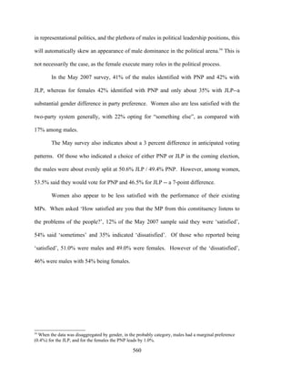 in representational politics, and the plethora of males in political leadership positions, this

will automatically skew an appearance of male dominance in the political arena.54 This is

not necessarily the case, as the female execute many roles in the political process.

        In the May 2007 survey, 41% of the males identified with PNP and 42% with

JLP, whereas for females 42% identified with PNP and only about 35% with JLP--a

substantial gender difference in party preference. Women also are less satisfied with the

two-party system generally, with 22% opting for “something else”, as compared with

17% among males.

        The May survey also indicates about a 3 percent difference in anticipated voting

patterns. Of those who indicated a choice of either PNP or JLP in the coming election,

the males were about evenly split at 50.6% JLP / 49.4% PNP. However, among women,

53.5% said they would vote for PNP and 46.5% for JLP -- a 7-point difference.

        Women also appear to be less satisfied with the performance of their existing

MPs. When asked ‘How satisfied are you that the MP from this constituency listens to

the problems of the people?’, 12% of the May 2007 sample said they were ‘satisfied’,

54% said ‘sometimes’ and 35% indicated ‘dissatisfied’. Of those who reported being

‘satisfied’, 51.0% were males and 49.0% were females. However of the ‘dissatisfied’,

46% were males with 54% being females.




54
  When the data was disaggregated by gender, in the probably category, males had a marginal preference
(0.4%) for the JLP, and for the females the PNP leads by 1.0%.

                                                  560
 