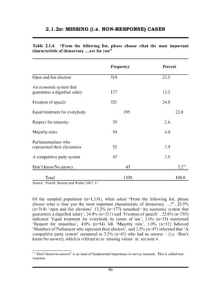 2.1.2a: MISSING (i.e. NON-RESPONSE) CASES


Table 2.1.4: “From the following list, please choose what the most important
characteristic of democracy …are for you”


                                                    Frequency                          Percent

Open and fair election                              314                                23.5

An economic system that
guarantees a dignified salary                       177                                13.2

Freedom of speech                                   321                                24.0

Equal treatment for everybody                                295                                22.0

Respect for minority                                 35                                 2.6

Majority rules                                       54                                 4.0

Parliamentarians who
represented their electorates                        52                                 3.9

A competitive party system                           47                                 3.5

Don’t know/No answer                                          43                                 3.214

        Total                                                1338                               100.0
Source: Powell, Bourne and Waller 2007, 11



Of the sampled population (n=1,338), when asked “From the following list, please
choose what is four you the most important characteristic of democracy …?”, 23.5%
(n=314) ‘open and fair elections’ 13.2% (n=177) remarked ‘An economic system that
guarantees a dignified salary’, 24.0% (n=321) said ’Freedom of speech’ , 22.0% (n=295)
indicated ‘Equal treatment for everybody by courts of law’, 2.6% (n=35) mentioned
‘Respect for minorities’, 4.0% (n=54) felt ‘Majority rule’, 3.9% (n=52) believed
‘Members of Parliament who represent their electors’, and 3.5% (n=47) informed that ‘A
competitive party system’ compared to 3.2% (n=43) who had no answer – (i.e. ‘Don’t
know/No answer), which is referred to as ‘missing values’ or, see note 4.


14
  “Don’t know/no answer” is an issue of fundamental importance in survey research. This is called non-
response.


                                                  86
 