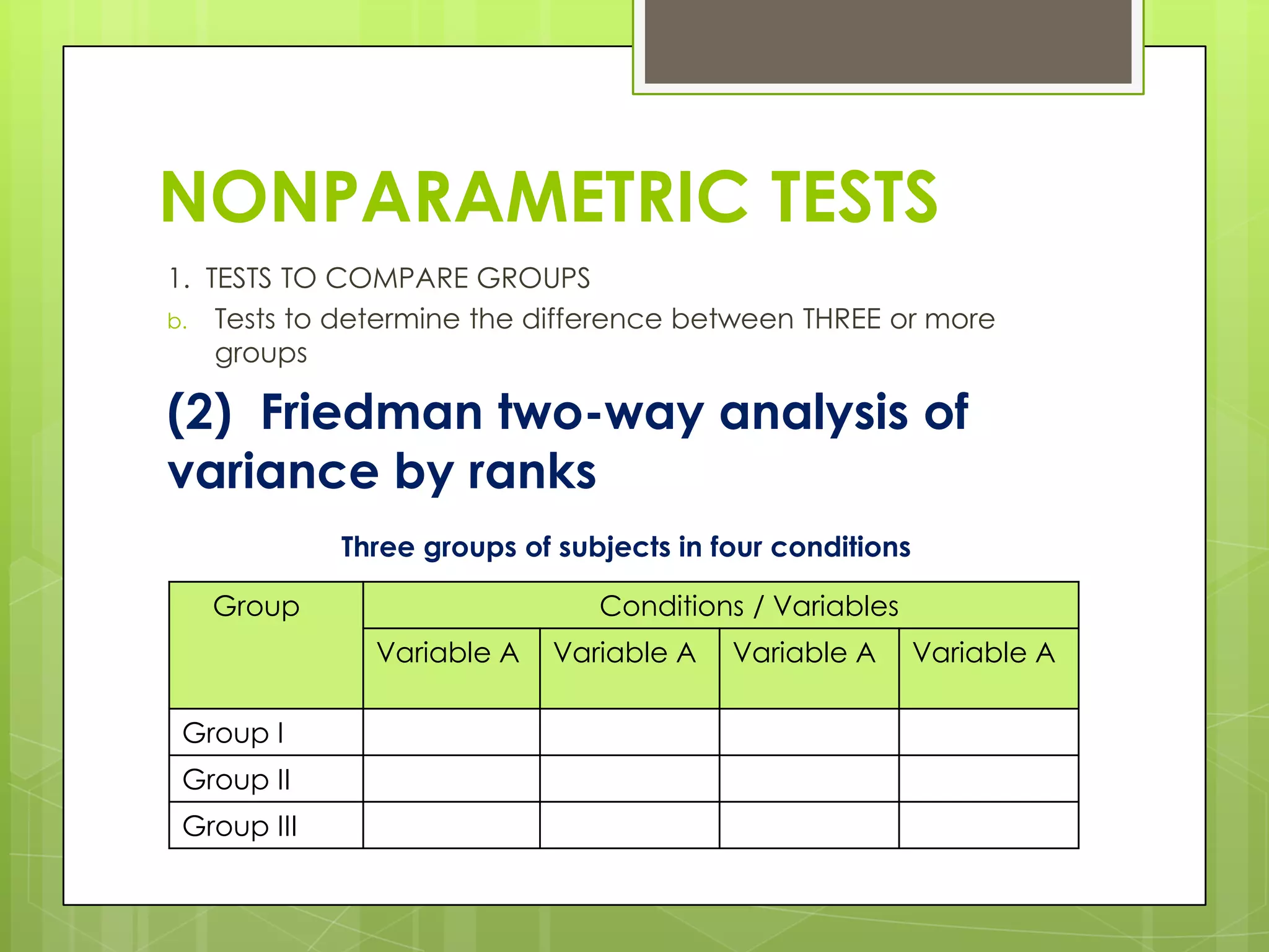 NONPARAMETRIC TESTS
1. TESTS TO COMPARE GROUPS
b. Tests to determine the difference between THREE or more
    groups

(2) Friedman two-way analysis of
variance by ranks
             Three groups of subjects in four conditions

   Group                        Conditions / Variables
               Variable A   Variable A    Variable A       Variable A

 Group I
 Group II
 Group III
 