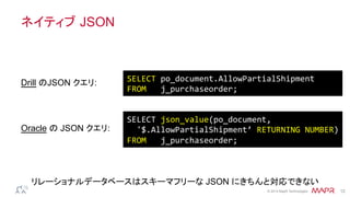 ®
© 2014 MapR Technologies 12
ネイティブ JSON
SELECT	
  json_value(po_document,	
  
	
  	
  '$.AllowPartialShipment’	
  RETURNING	
  NUMBER)	
  
FROM	
  	
  	
  j_purchaseorder;	
  
SELECT	
  po_document.AllowPartialShipment	
  	
  
FROM	
  	
  	
  j_purchaseorder;	
  
Oracle の JSON クエリ:
Drill のJSON クエリ:
リレーショナルデータベースはスキーマフリーな JSON にきちんと対応できない
 
