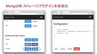 ®
© 2014 MapR Technologies 24
MongoDB ストレージプラグインを有効化
 