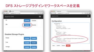 ®
© 2014 MapR Technologies 25
DFS ストレージプラグインでワークスペースを定義
•  d
 