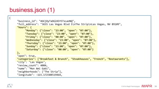 ®
© 2014 MapR Technologies 34
business.json (1)
{	
  
	
  "business_id":	
  "4bEjOyTaDG24SY5TxsaUNQ",	
  
	
  "full_address":	
  "3655	
  Las	
  Vegas	
  Blvd	
  SnThe	
  StripnLas	
  Vegas,	
  NV	
  89109",	
  
	
  "hours":	
  {	
  
	
   	
  "Monday":	
  {"close":	
  "23:00",	
  "open":	
  "07:00"},	
  
	
   	
  "Tuesday":	
  {"close":	
  "23:00",	
  "open":	
  "07:00"},	
  
	
   	
  "Friday":	
  {"close":	
  "00:00",	
  "open":	
  "07:00"},	
  
	
   	
  "Wednesday":	
  {"close":	
  "23:00",	
  "open":	
  "07:00"},	
  
	
   	
  "Thursday":	
  {"close":	
  "23:00",	
  "open":	
  "07:00"},	
  
	
   	
  "Sunday":	
  {"close":	
  "23:00",	
  "open":	
  "07:00"},	
  
	
   	
  "Saturday":	
  {"close":	
  "00:00",	
  "open":	
  "07:00"}	
  
	
  },	
  
	
  "open":	
  true,	
  
	
  "categories":	
  ["Breakfast	
  &	
  Brunch",	
  "Steakhouses",	
  "French",	
  "Restaurants"],	
  
	
  "city":	
  "Las	
  Vegas",	
  
	
  "review_count":	
  4084,	
  
	
  "name":	
  "Mon	
  Ami	
  Gabi",	
  
	
  "neighborhoods":	
  ["The	
  Strip"],	
  
	
  "longitude":	
  -­‐115.172588519464,	
  
 