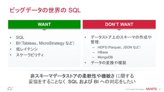 ®
© 2014 MapR Technologies 6
ビッグデータの世界の SQL
•  SQL
•  BI（Tableau、MicroStrategy など）
•  低レイテンシ
•  スケーラビリティ
•  データストア上のスキーマの作成や
管理:
–  HDFS（Parquet、JSON など）
–  HBase
–  MongoDB
•  データの変換や複製
2 DON’T WANTWANT
非スキーマデータストアの柔軟性や機敏さ に関する
妥協をすることなく SQL および BI への対応をしたい
 