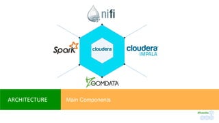 ARCHITECTURE	
#RateMe	
Main Components
 