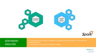 SENTIMENT	
ANALYSIS	
From the text of the Tweets it’s possible to compute a measure relative to the sentiment
associated with it.
In this project we have built two different models.
CLUSTER
THEN
PREDICT	
DICTIONARY
ALGORITM	
#RateMe	
 