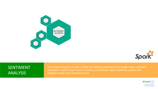 SENTIMENT	
ANALYSIS	
This model concept is to split a Tweet into tokens composed by the single words, and then
associate a score to each word by looking in a dictionary table containing positive and
negative words and a numerical score.
DICTIONARY
ALGORITM	
#RateMe	
 