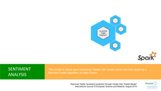 SENTIMENT	
ANALYSIS	
This model is based upon clustering Tweets with similar words and then applying a
Random Forest algorithm on each cluster
CLUSTER
THEN
PREDICT	
#RateMe	“Improved Twitter Sentiment prediction through Cluster then Predict Model”
International Journal of Computer Science and Network, August 2015
 
