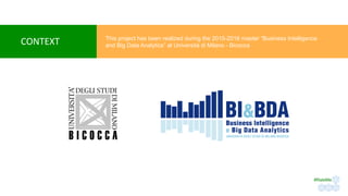 This project has been realized during the 2015-2016 master “Business Intelligence
and Big Data Analytics” at Università di Milano - BicoccaCONTEXT	
#RateMe	
 