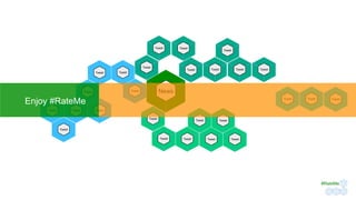 Tweet	
Tweet	Tweet	
Tweet	
Tweet	Tweet	Tweet	
Tweet	
Tweet	
Tweet	 Tweet	 Tweet	
Tweet	
Tweet	
Tweet	
Tweet	
Tweet	
Tweet	
Tweet	 Tweet	 Tweet	
Tweet	Tweet	
Tweet	
Tweet	 Tweet	
News	
Enjoy #RateMe
#RateMe	
 