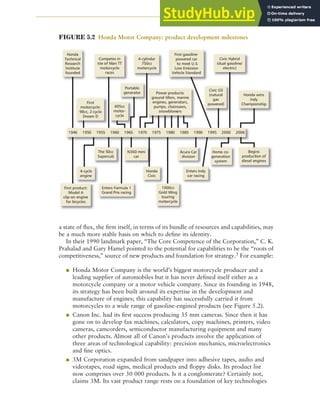CHAPTER 5 ANALYZING RESOURCES AND CAPABILITIES 123
a state of flux, the firm itself, in terms of its bundle of resources and capabilities, may
be a much more stable basis on which to define its identity.
In their 1990 landmark paper, “The Core Competence of the Corporation,” C. K.
Prahalad and Gary Hamel pointed to the potential for capabilities to be the “roots of
competitiveness,” source of new products and foundation for strategy.3 For example:
● Honda Motor Company is the world’s biggest motorcycle producer and a
leading supplier of automobiles but it has never defined itself either as a
motorcycle company or a motor vehicle company. Since its founding in 1948,
its strategy has been built around its expertise in the development and
manufacture of engines; this capability has successfully carried it from
motorcycles to a wide range of gasoline-engined products (see Figure 5.2).
● Canon Inc. had its first success producing 35 mm cameras. Since then it has
gone on to develop fax machines, calculators, copy machines, printers, video
cameras, camcorders, semiconductor manufacturing equipment and many
other products. Almost all of Canon’s products involve the application of
three areas of technological capability: precision mechanics, microelectronics
and fine optics.
● 3M Corporation expanded from sandpaper into adhesive tapes, audio and
videotapes, road signs, medical products and floppy disks. Its product list
now comprises over 30 000 products. Is it a conglomerate? Certainly not,
claims 3M. Its vast product range rests on a foundation of key technologies
FIGURE 5.2 Honda Motor Company: product development milestones
Honda
Technical
Research
Institute
founded
1946 1950 1955 1960 1965 1970 1975 1980 1985 1990 2000
First product:
Model A
clip-on engine
for bicycles
The 50cc
Supercub
First
motorcycle:
98cc, 2-cycle
Dream D
Power products:
ground tillers, marine
engines, generators,
pumps, chainsaws,
snowblowers
Enters Formula 1
Grand Prix racing
1000cc
Gold Wing
touring
motorcycle
Acura Car
division
1995
Competes in
Isle of Man TT
motorcycle
races
405cc
motor-
cycle
Portable
generator
4-cylinder
750cc
motorcycle
First gasoline-
powered car
to meet U.S.
Low Emission
Vehicle Standard
Civic Hybrid
(dual gasoline/
electric)
Civic GS
(natural
gas
powered)
4-cycle
engine
N360 mini
car
Honda
Civic
Enters Indy
car racing
Home co-
generation
system
Begins
production of
diesel engines
Honda wins
Indy
Championship
2006
 