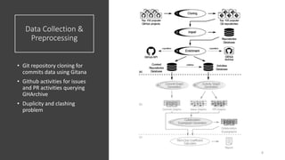Analyzing rich club behavior in open source projects | PPTX