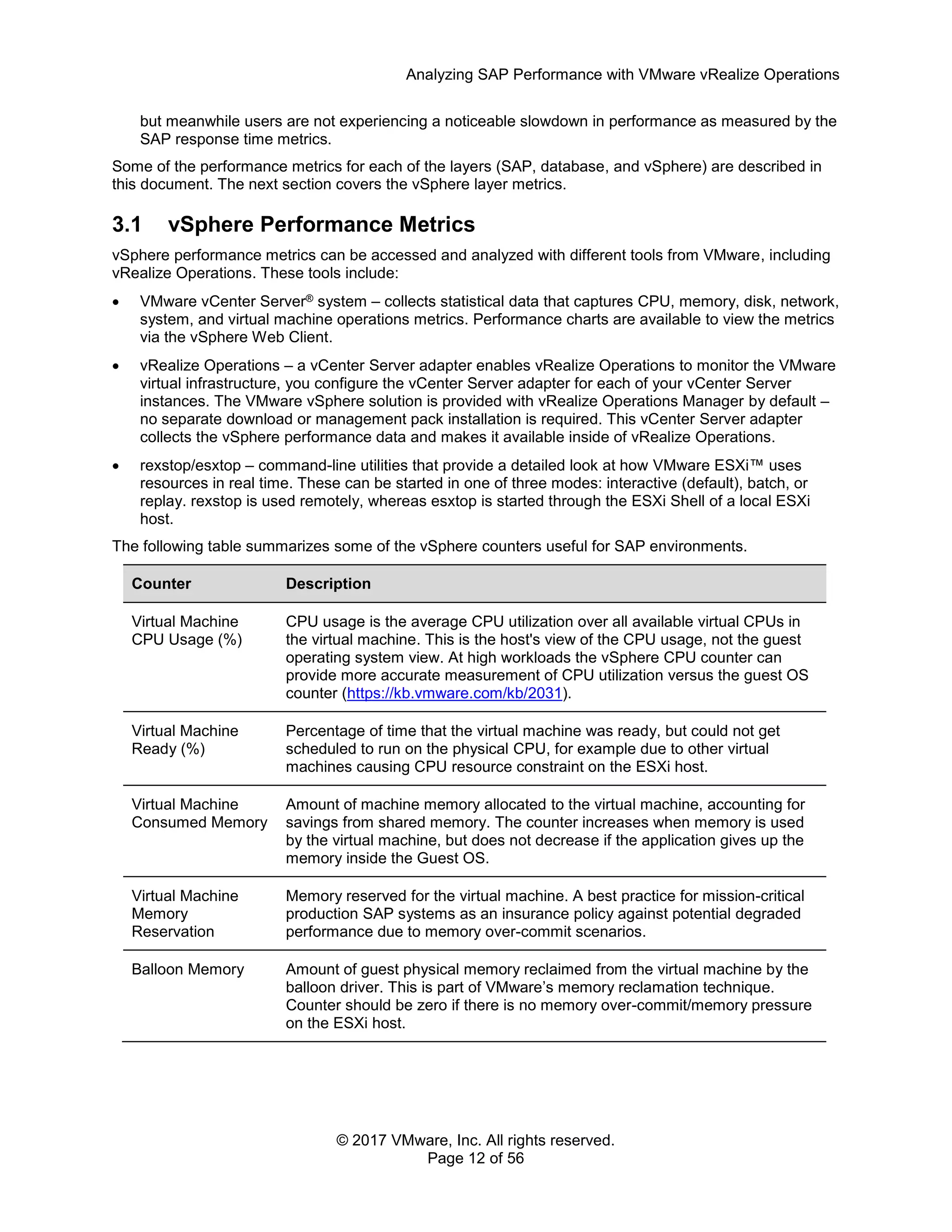 Analyzing SAP Performance with VMware vRealize Operations
© 2017 VMware, Inc. All rights reserved.
Page 12 of 56
but meanwhile users are not experiencing a noticeable slowdown in performance as measured by the
SAP response time metrics.
Some of the performance metrics for each of the layers (SAP, database, and vSphere) are described in
this document. The next section covers the vSphere layer metrics.
3.1 vSphere Performance Metrics
vSphere performance metrics can be accessed and analyzed with different tools from VMware, including
vRealize Operations. These tools include:
 VMware vCenter Server® system – collects statistical data that captures CPU, memory, disk, network,
system, and virtual machine operations metrics. Performance charts are available to view the metrics
via the vSphere Web Client.
 vRealize Operations – a vCenter Server adapter enables vRealize Operations to monitor the VMware
virtual infrastructure, you configure the vCenter Server adapter for each of your vCenter Server
instances. The VMware vSphere solution is provided with vRealize Operations Manager by default –
no separate download or management pack installation is required. This vCenter Server adapter
collects the vSphere performance data and makes it available inside of vRealize Operations.
 rexstop/esxtop – command-line utilities that provide a detailed look at how VMware ESXi™ uses
resources in real time. These can be started in one of three modes: interactive (default), batch, or
replay. rexstop is used remotely, whereas esxtop is started through the ESXi Shell of a local ESXi
host.
The following table summarizes some of the vSphere counters useful for SAP environments.
Counter Description
Virtual Machine
CPU Usage (%)
CPU usage is the average CPU utilization over all available virtual CPUs in
the virtual machine. This is the host's view of the CPU usage, not the guest
operating system view. At high workloads the vSphere CPU counter can
provide more accurate measurement of CPU utilization versus the guest OS
counter (https://kb.vmware.com/kb/2031).
Virtual Machine
Ready (%)
Percentage of time that the virtual machine was ready, but could not get
scheduled to run on the physical CPU, for example due to other virtual
machines causing CPU resource constraint on the ESXi host.
Virtual Machine
Consumed Memory
Amount of machine memory allocated to the virtual machine, accounting for
savings from shared memory. The counter increases when memory is used
by the virtual machine, but does not decrease if the application gives up the
memory inside the Guest OS.
Virtual Machine
Memory
Reservation
Memory reserved for the virtual machine. A best practice for mission-critical
production SAP systems as an insurance policy against potential degraded
performance due to memory over-commit scenarios.
Balloon Memory Amount of guest physical memory reclaimed from the virtual machine by the
balloon driver. This is part of VMware’s memory reclamation technique.
Counter should be zero if there is no memory over-commit/memory pressure
on the ESXi host.
 