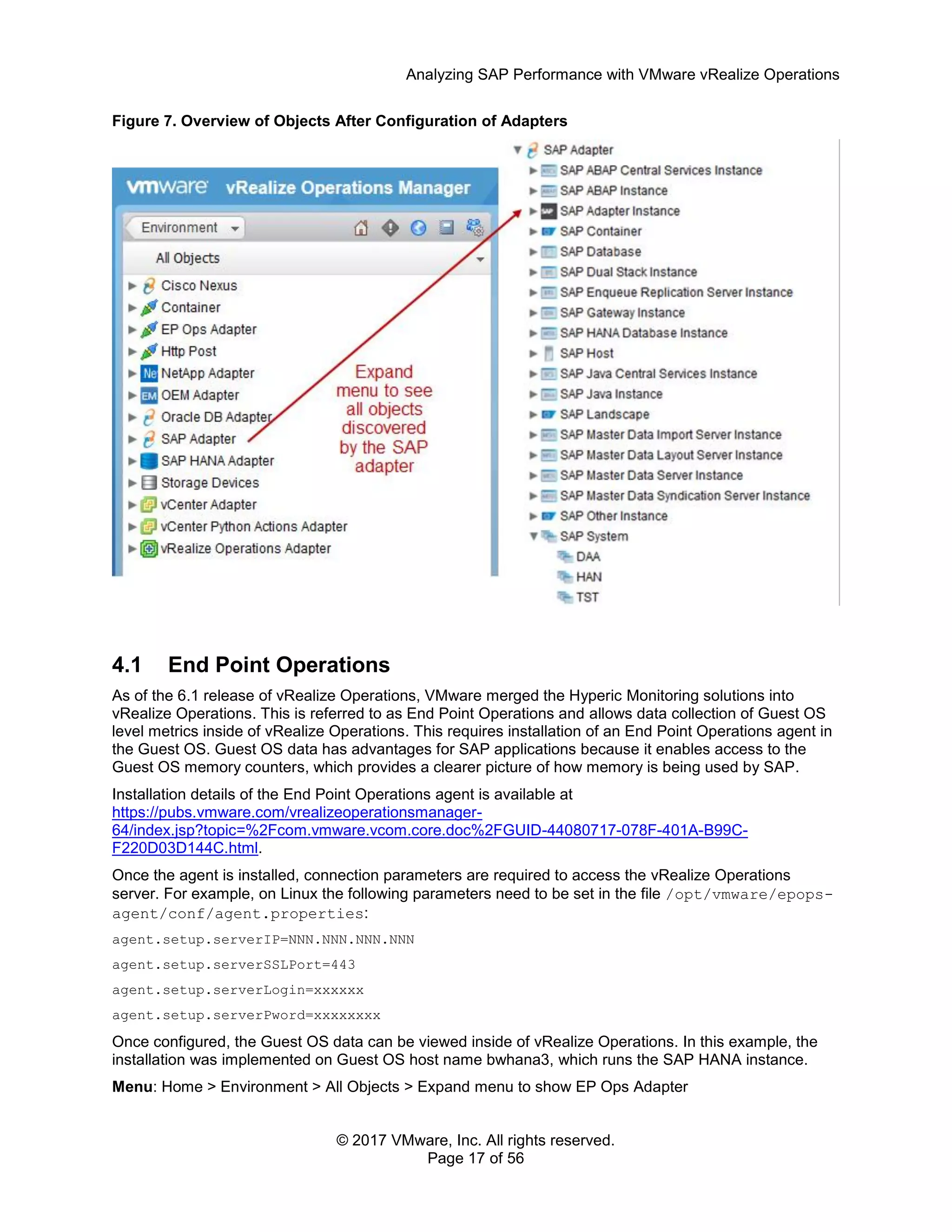 Analyzing SAP Performance with VMware vRealize Operations
© 2017 VMware, Inc. All rights reserved.
Page 17 of 56
Figure 7. Overview of Objects After Configuration of Adapters
4.1 End Point Operations
As of the 6.1 release of vRealize Operations, VMware merged the Hyperic Monitoring solutions into
vRealize Operations. This is referred to as End Point Operations and allows data collection of Guest OS
level metrics inside of vRealize Operations. This requires installation of an End Point Operations agent in
the Guest OS. Guest OS data has advantages for SAP applications because it enables access to the
Guest OS memory counters, which provides a clearer picture of how memory is being used by SAP.
Installation details of the End Point Operations agent is available at
https://pubs.vmware.com/vrealizeoperationsmanager-
64/index.jsp?topic=%2Fcom.vmware.vcom.core.doc%2FGUID-44080717-078F-401A-B99C-
F220D03D144C.html.
Once the agent is installed, connection parameters are required to access the vRealize Operations
server. For example, on Linux the following parameters need to be set in the file /opt/vmware/epops-
agent/conf/agent.properties:
agent.setup.serverIP=NNN.NNN.NNN.NNN
agent.setup.serverSSLPort=443
agent.setup.serverLogin=xxxxxx
agent.setup.serverPword=xxxxxxxx
Once configured, the Guest OS data can be viewed inside of vRealize Operations. In this example, the
installation was implemented on Guest OS host name bwhana3, which runs the SAP HANA instance.
Menu: Home > Environment > All Objects > Expand menu to show EP Ops Adapter
 