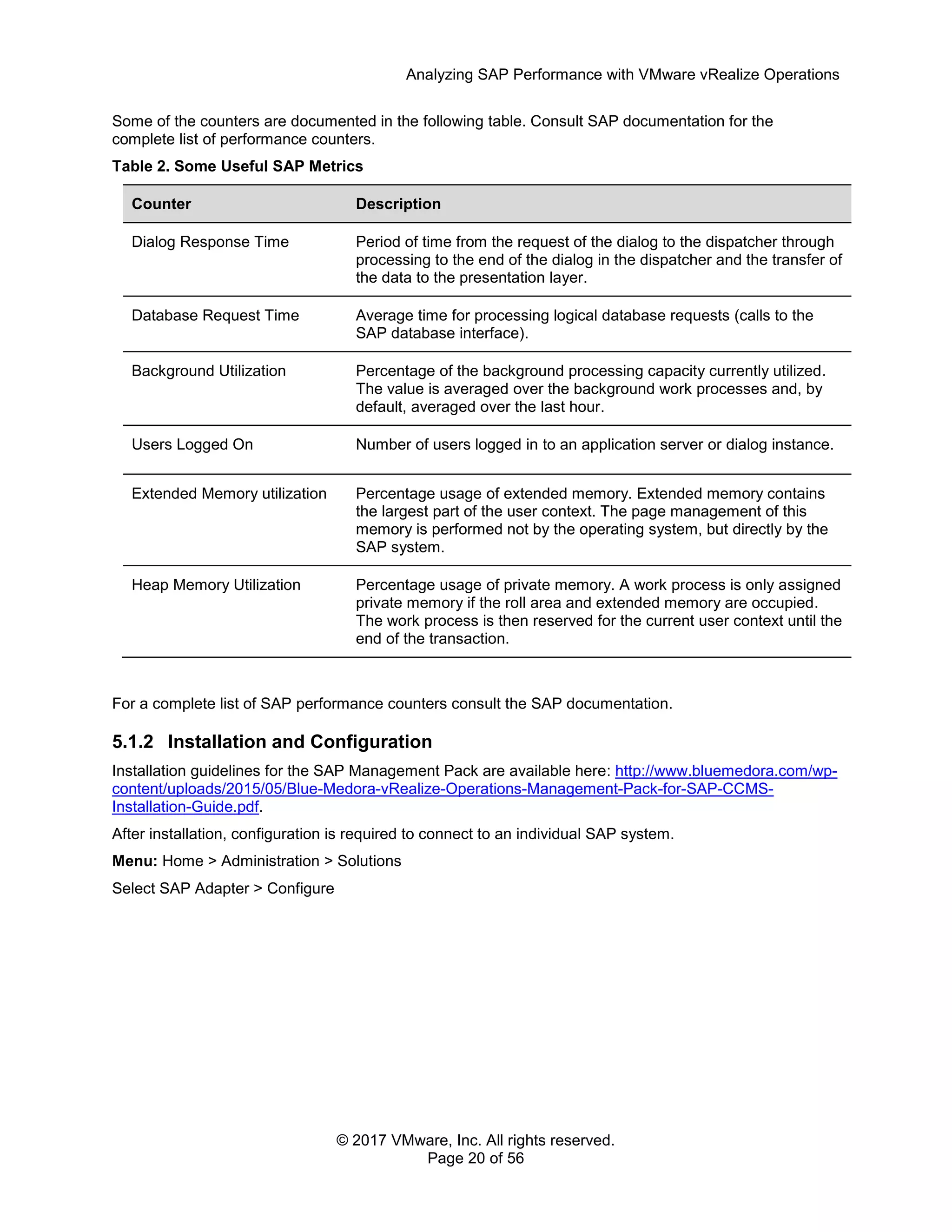 Analyzing SAP Performance with VMware vRealize Operations
© 2017 VMware, Inc. All rights reserved.
Page 20 of 56
Some of the counters are documented in the following table. Consult SAP documentation for the
complete list of performance counters.
Table 2. Some Useful SAP Metrics
Counter Description
Dialog Response Time Period of time from the request of the dialog to the dispatcher through
processing to the end of the dialog in the dispatcher and the transfer of
the data to the presentation layer.
Database Request Time Average time for processing logical database requests (calls to the
SAP database interface).
Background Utilization Percentage of the background processing capacity currently utilized.
The value is averaged over the background work processes and, by
default, averaged over the last hour.
Users Logged On Number of users logged in to an application server or dialog instance.
Extended Memory utilization Percentage usage of extended memory. Extended memory contains
the largest part of the user context. The page management of this
memory is performed not by the operating system, but directly by the
SAP system.
Heap Memory Utilization Percentage usage of private memory. A work process is only assigned
private memory if the roll area and extended memory are occupied.
The work process is then reserved for the current user context until the
end of the transaction.
For a complete list of SAP performance counters consult the SAP documentation.
5.1.2 Installation and Configuration
Installation guidelines for the SAP Management Pack are available here: http://www.bluemedora.com/wp-
content/uploads/2015/05/Blue-Medora-vRealize-Operations-Management-Pack-for-SAP-CCMS-
Installation-Guide.pdf.
After installation, configuration is required to connect to an individual SAP system.
Menu: Home > Administration > Solutions
Select SAP Adapter > Configure
 