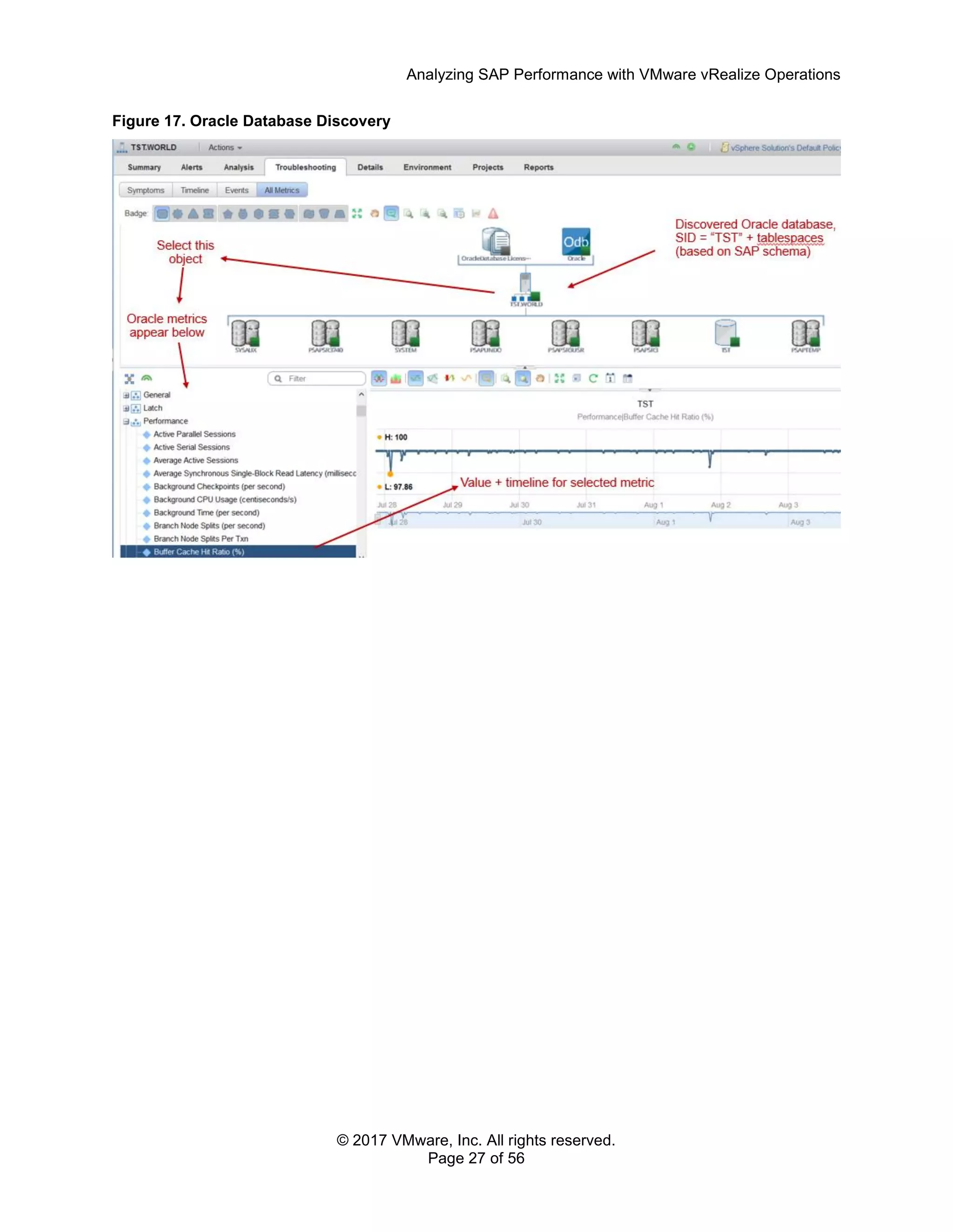 Analyzing SAP Performance with VMware vRealize Operations
© 2017 VMware, Inc. All rights reserved.
Page 27 of 56
Figure 17. Oracle Database Discovery
 