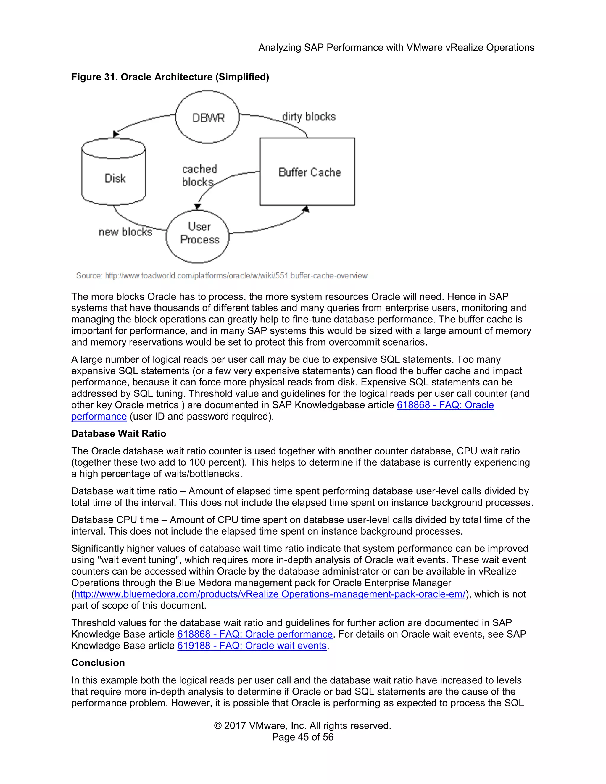 Analyzing SAP Performance with VMware vRealize Operations
© 2017 VMware, Inc. All rights reserved.
Page 45 of 56
Figure 31. Oracle Architecture (Simplified)
The more blocks Oracle has to process, the more system resources Oracle will need. Hence in SAP
systems that have thousands of different tables and many queries from enterprise users, monitoring and
managing the block operations can greatly help to fine-tune database performance. The buffer cache is
important for performance, and in many SAP systems this would be sized with a large amount of memory
and memory reservations would be set to protect this from overcommit scenarios.
A large number of logical reads per user call may be due to expensive SQL statements. Too many
expensive SQL statements (or a few very expensive statements) can flood the buffer cache and impact
performance, because it can force more physical reads from disk. Expensive SQL statements can be
addressed by SQL tuning. Threshold value and guidelines for the logical reads per user call counter (and
other key Oracle metrics ) are documented in SAP Knowledgebase article 618868 - FAQ: Oracle
performance (user ID and password required).
Database Wait Ratio
The Oracle database wait ratio counter is used together with another counter database, CPU wait ratio
(together these two add to 100 percent). This helps to determine if the database is currently experiencing
a high percentage of waits/bottlenecks.
Database wait time ratio – Amount of elapsed time spent performing database user-level calls divided by
total time of the interval. This does not include the elapsed time spent on instance background processes.
Database CPU time – Amount of CPU time spent on database user-level calls divided by total time of the
interval. This does not include the elapsed time spent on instance background processes.
Significantly higher values of database wait time ratio indicate that system performance can be improved
using "wait event tuning", which requires more in-depth analysis of Oracle wait events. These wait event
counters can be accessed within Oracle by the database administrator or can be available in vRealize
Operations through the Blue Medora management pack for Oracle Enterprise Manager
(http://www.bluemedora.com/products/vRealize Operations-management-pack-oracle-em/), which is not
part of scope of this document.
Threshold values for the database wait ratio and guidelines for further action are documented in SAP
Knowledge Base article 618868 - FAQ: Oracle performance. For details on Oracle wait events, see SAP
Knowledge Base article 619188 - FAQ: Oracle wait events.
Conclusion
In this example both the logical reads per user call and the database wait ratio have increased to levels
that require more in-depth analysis to determine if Oracle or bad SQL statements are the cause of the
performance problem. However, it is possible that Oracle is performing as expected to process the SQL
 