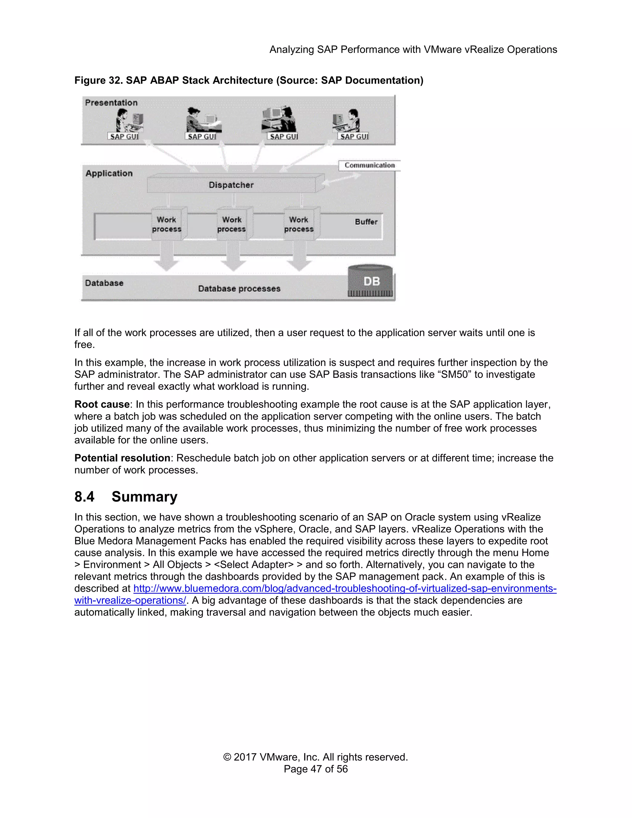 Analyzing SAP Performance with VMware vRealize Operations
© 2017 VMware, Inc. All rights reserved.
Page 47 of 56
Figure 32. SAP ABAP Stack Architecture (Source: SAP Documentation)
If all of the work processes are utilized, then a user request to the application server waits until one is
free.
In this example, the increase in work process utilization is suspect and requires further inspection by the
SAP administrator. The SAP administrator can use SAP Basis transactions like “SM50” to investigate
further and reveal exactly what workload is running.
Root cause: In this performance troubleshooting example the root cause is at the SAP application layer,
where a batch job was scheduled on the application server competing with the online users. The batch
job utilized many of the available work processes, thus minimizing the number of free work processes
available for the online users.
Potential resolution: Reschedule batch job on other application servers or at different time; increase the
number of work processes.
8.4 Summary
In this section, we have shown a troubleshooting scenario of an SAP on Oracle system using vRealize
Operations to analyze metrics from the vSphere, Oracle, and SAP layers. vRealize Operations with the
Blue Medora Management Packs has enabled the required visibility across these layers to expedite root
cause analysis. In this example we have accessed the required metrics directly through the menu Home
> Environment > All Objects > <Select Adapter> > and so forth. Alternatively, you can navigate to the
relevant metrics through the dashboards provided by the SAP management pack. An example of this is
described at http://www.bluemedora.com/blog/advanced-troubleshooting-of-virtualized-sap-environments-
with-vrealize-operations/. A big advantage of these dashboards is that the stack dependencies are
automatically linked, making traversal and navigation between the objects much easier.
 