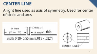 Analyzing Signs, Symbols, and Data..pptx