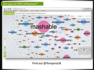 Are you an NYC influencer?
Find out @TemperoUK
 