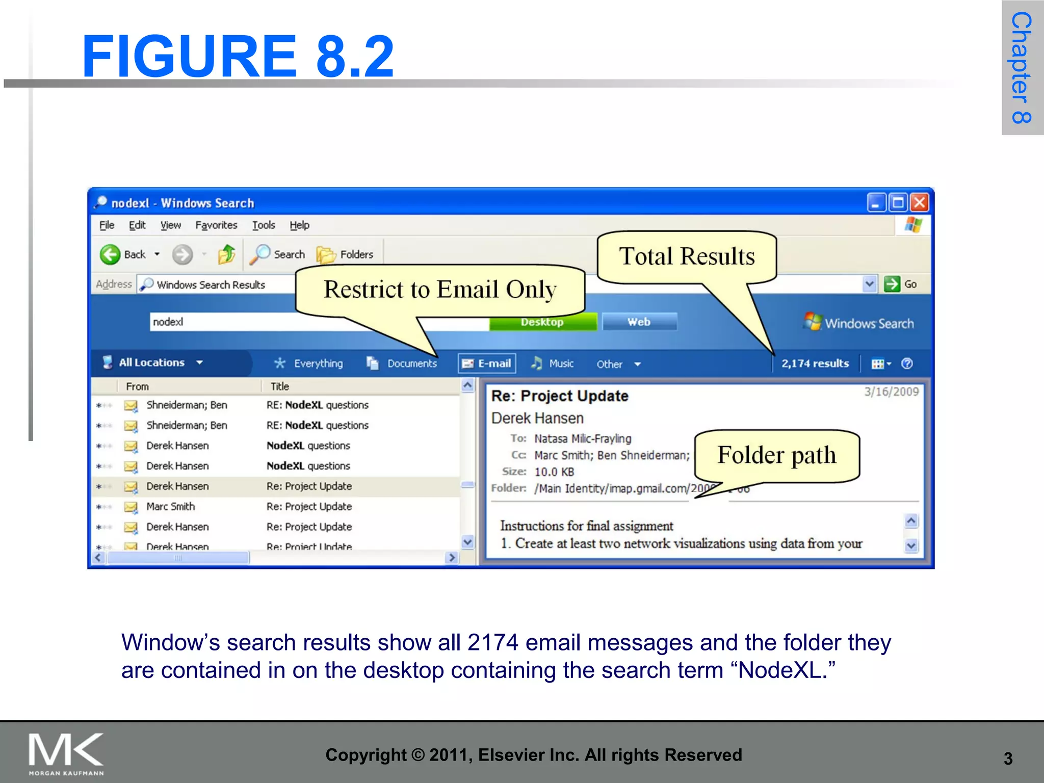 3Copyright © 2011, Elsevier Inc. All rights Reserved
FIGURE 8.2
Chapter8
Window’s search results show all 2174 email messages and the folder they
are contained in on the desktop containing the search term “NodeXL.”
 