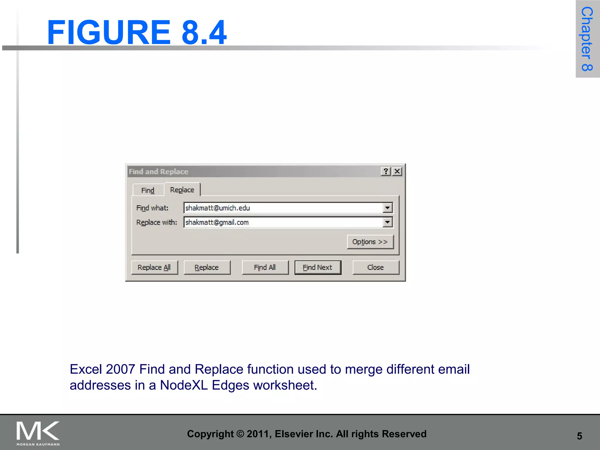 5Copyright © 2011, Elsevier Inc. All rights Reserved
FIGURE 8.4
Chapter8
Excel 2007 Find and Replace function used to merge different email
addresses in a NodeXL Edges worksheet.
 