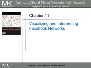 1Copyright © 2011, Elsevier Inc. All rights Reserved
Chapter 11
Visualizing and Interpreting
Facebook Networks
Analyzing Social Media Networks with NodeXL
Insights from a Connected World
 