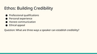 Ethos: Building Credibility
● Professional qualifications
● Personal experience
● Honest communication
● Ethical appeal
Question: What are three ways a speaker can establish credibility?
 