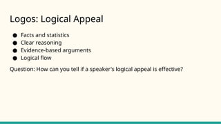 Logos: Logical Appeal
● Facts and statistics
● Clear reasoning
● Evidence-based arguments
● Logical flow
Question: How can you tell if a speaker's logical appeal is effective?
 