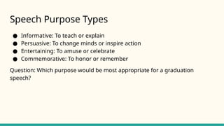 Speech Purpose Types
● Informative: To teach or explain
● Persuasive: To change minds or inspire action
● Entertaining: To amuse or celebrate
● Commemorative: To honor or remember
Question: Which purpose would be most appropriate for a graduation
speech?
 