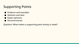 Supporting Points
● Evidence and examples
● Statistics and data
● Expert opinions
● Personal stories
Question: What makes a supporting point strong or weak?
 