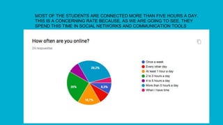 MOST OF THE STUDENTS ARE CONNECTED MORE THAN FIVE HOURS A DAY.
THIS IS A CONCERNING RATE BECAUSE, AS WE ARE GOING TO SEE, THEY
SPEND THIS TIME IN SOCIAL NETWORKS AND COMMUNICATION TOOLS
 