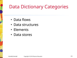 Analyzing Systems Using Data Dictionaries | PPT