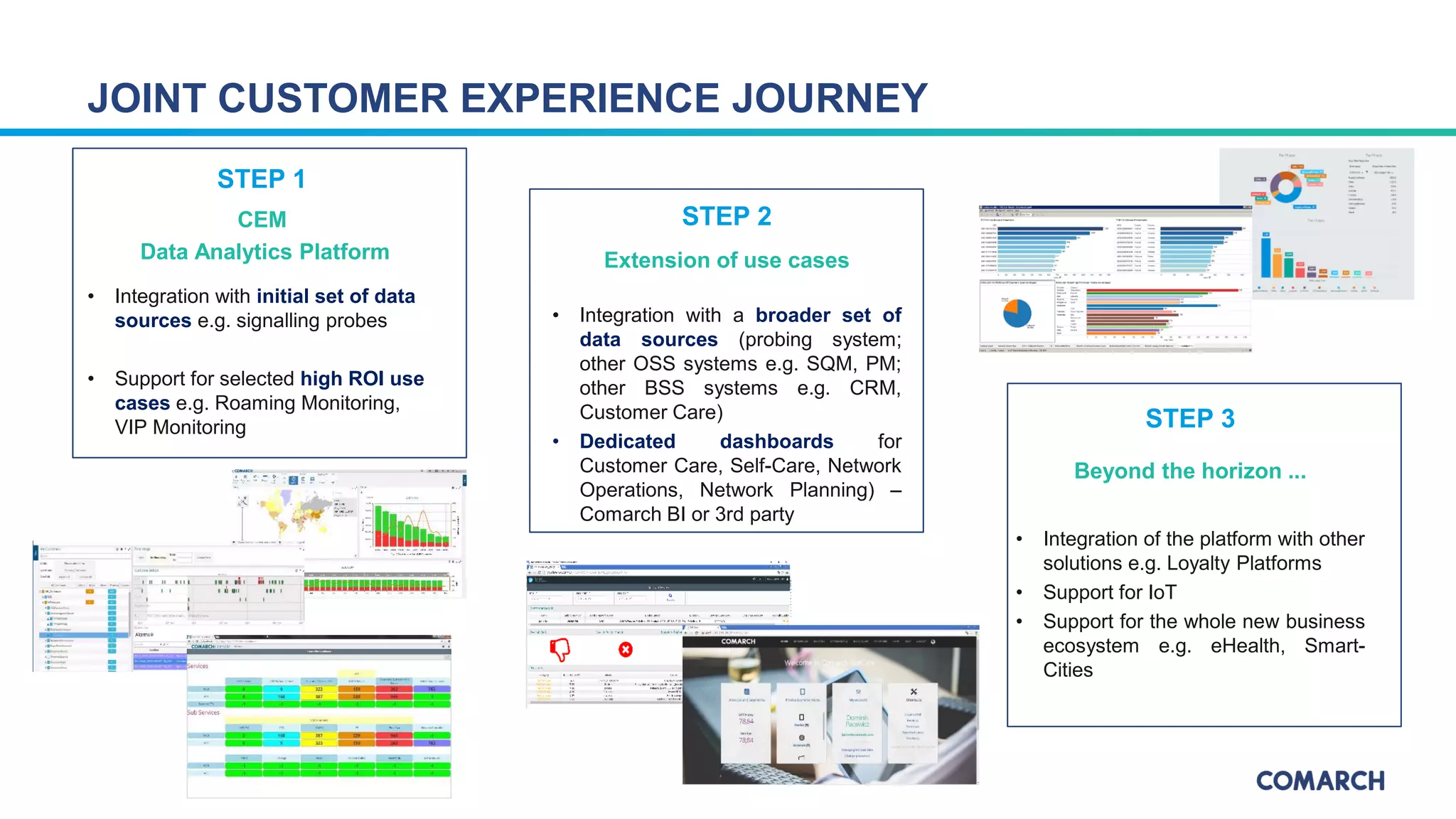 STEP 1
CEM
Data Analytics Platform
STEP 3
• Integration of the platform with other
solutions e.g. Loyalty Platforms
• Support for IoT
• Support for the whole new business
ecosystem e.g. eHealth, Smart-
Cities
Beyond the horizon ...
STEP 2
• Integration with a broader set of
data sources (probing system;
other OSS systems e.g. SQM, PM;
other BSS systems e.g. CRM,
Customer Care)
• Dedicated dashboards for
Customer Care, Self-Care, Network
Operations, Network Planning) –
Comarch BI or 3rd party
Extension of use cases
JOINT CUSTOMER EXPERIENCE JOURNEY
• Integration with initial set of data
sources e.g. signalling probes
• Support for selected high ROI use
cases e.g. Roaming Monitoring,
VIP Monitoring
 