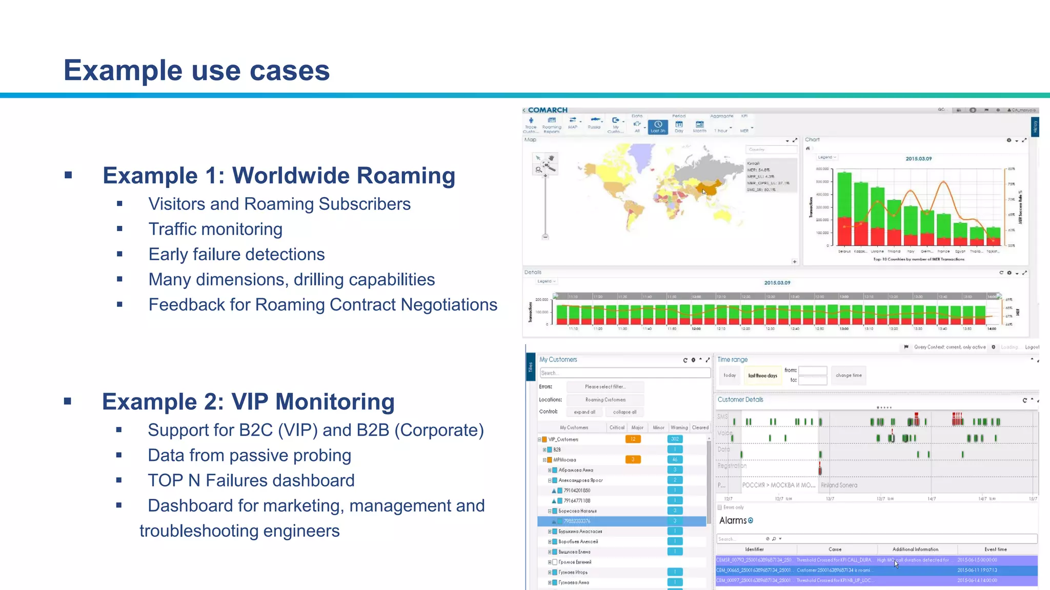  Example 1: Worldwide Roaming
 Visitors and Roaming Subscribers
 Traffic monitoring
 Early failure detections
 Many dimensions, drilling capabilities
 Feedback for Roaming Contract Negotiations
Example use cases
 Example 2: VIP Monitoring
 Support for B2C (VIP) and B2B (Corporate)
 Data from passive probing
 TOP N Failures dashboard
 Dashboard for marketing, management and
troubleshooting engineers
 