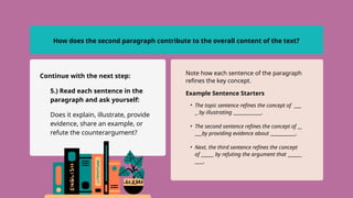 Refutation Text Analyzing Text Parts: Understanding Paragraph Structure and Meaning | PPTX