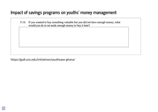 Impact of savings programs on youths’ money management
https://gsdi.unc.edu/initiatives/youthsave-ghana/
 